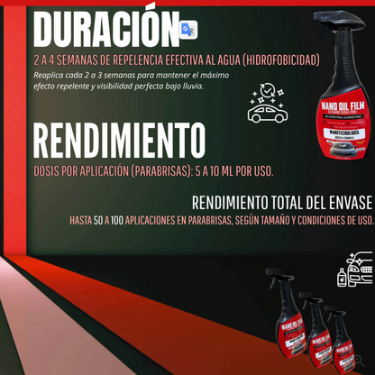 CLEANING SPRAY PRO+ 500 ML | ENVÍO GRATIS