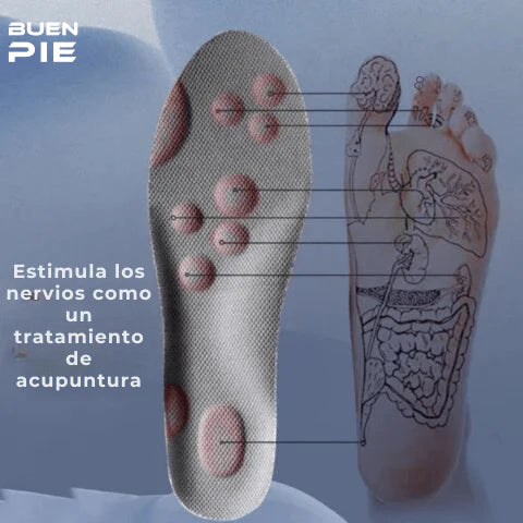 Plantilla Clouds Memory™ - Plantillas ortopedica autoajustable