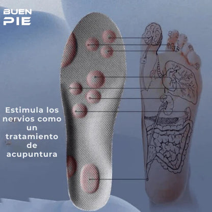 Plantilla Clouds Memory™ - Plantillas ortopedica autoajustable